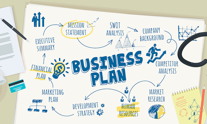 On Why I Need a Business Plan
